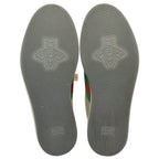 Gucci Leather Web Screener Sneakers - Size 8 / 38